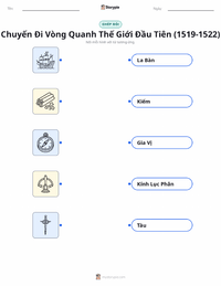 Tài liệu in sẵn Chuyến đi vòng quanh Trái Đất đầu tiên (1519–1522) cho trẻ em
