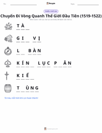 Xem trước tài liệu in sẵn Chuyến đi vòng quanh Trái Đất đầu tiên (1519–1522)