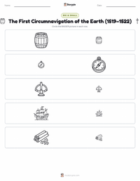 The First Circumnavigation of the Earth (1519–1522) printable worksheet preview