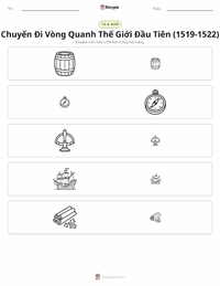 Xem trước tài liệu in sẵn Chuyến đi vòng quanh Trái Đất đầu tiên (1519–1522)