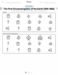 The First Circumnavigation of the Earth (1519–1522) printable worksheet preview