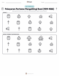 Prabaca lembar kerja cetak Pelayaran Mengelilingi Dunia Pertama (1519–1522)