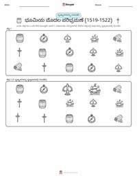ಭೂಮಿಯ ಮೊದಲ ಪ್ರದಕ್ಷಿಣೆ (1519–1522) ಮುದ್ರಣೀಯ ಕಾರ್ಯಪತ್ರದ ಪೂರ್ವದೃಶ್ಯ