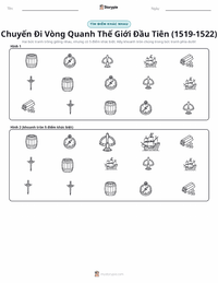 Xem trước tài liệu in sẵn Chuyến đi vòng quanh Trái Đất đầu tiên (1519–1522)