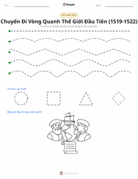 Xem trước tài liệu in sẵn Chuyến đi vòng quanh Trái Đất đầu tiên (1519–1522)