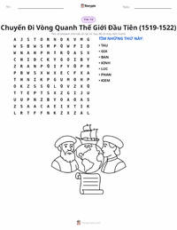 Xem trước tài liệu in sẵn Chuyến đi vòng quanh Trái Đất đầu tiên (1519–1522)