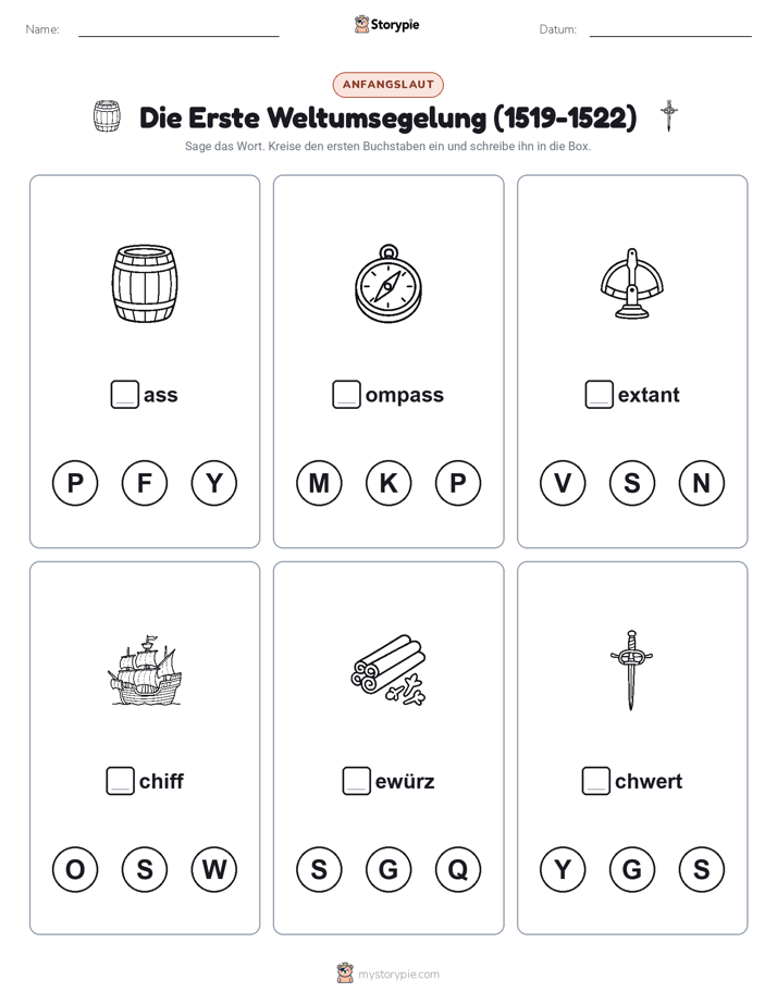 Anfangslaute