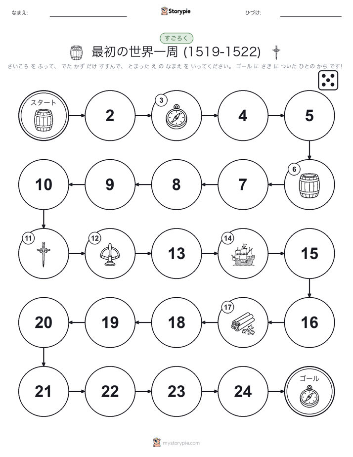 ロール＆ムーブゲーム