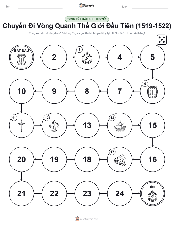 Trò Chơi Cuộn & Di Chuyển