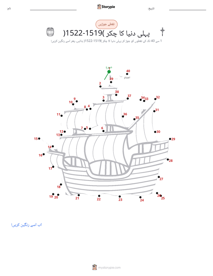 نقطے سے نقطے تک