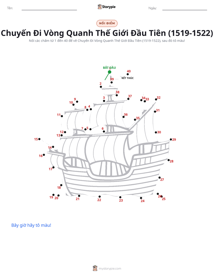 Nối Điểm