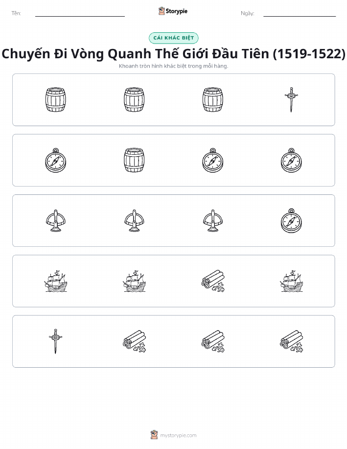 Khác Biệt