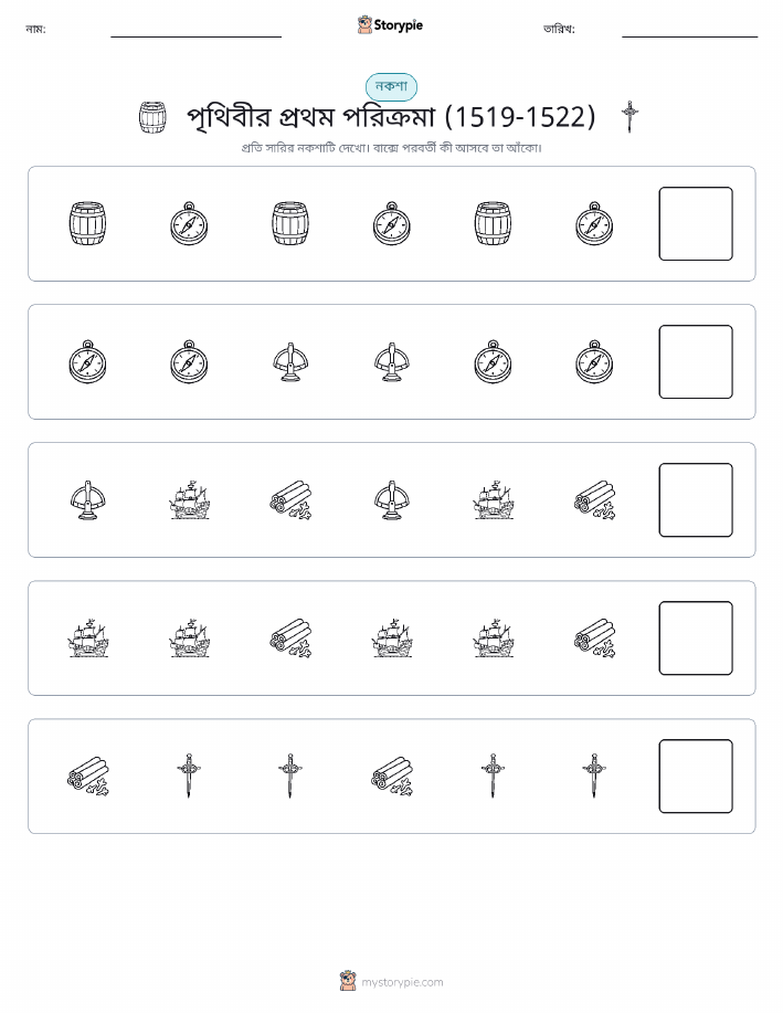 প্যাটার্ন
