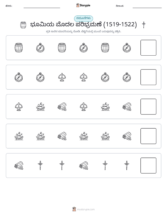 ಮಾದರಿಗಳು
