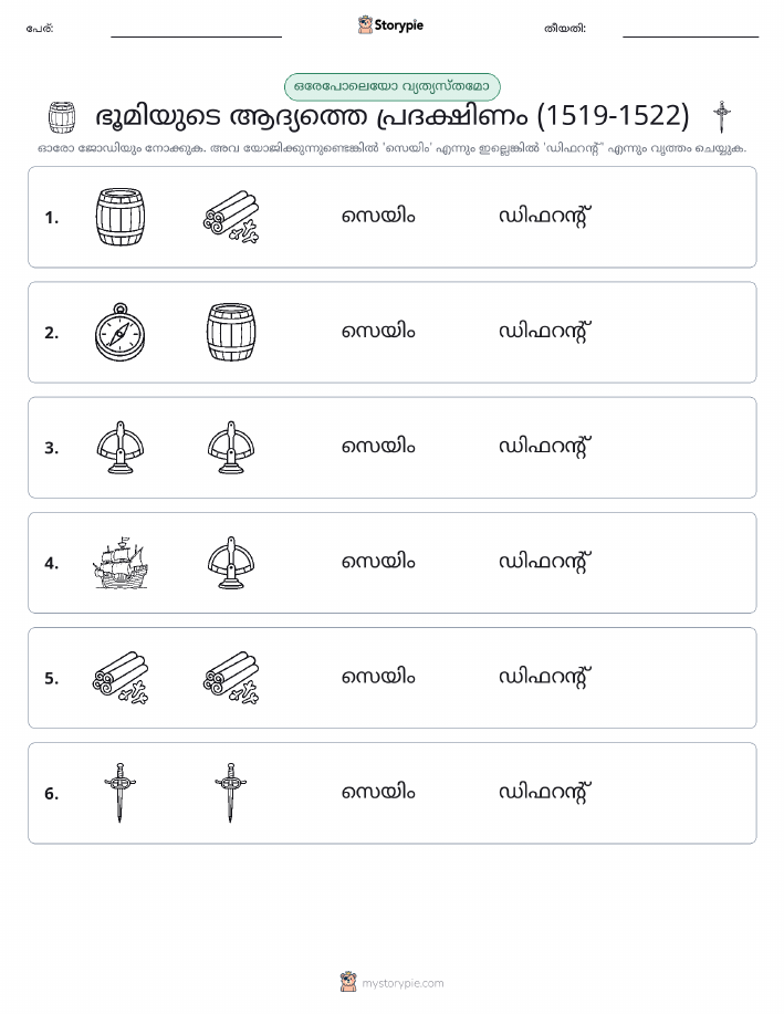ഒന്നോ വ്യത്യാസമോ