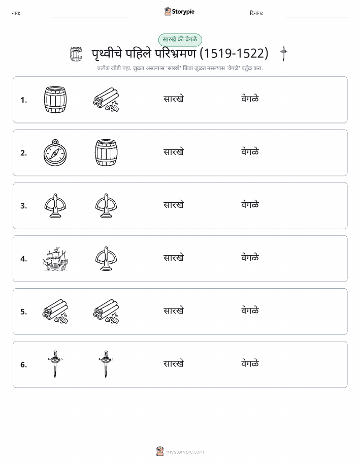 समान की भिन्न