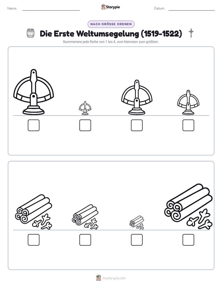 Größenordnung