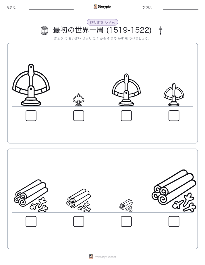 サイズ順