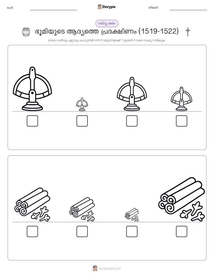 വലുപ്പം ക്രമം