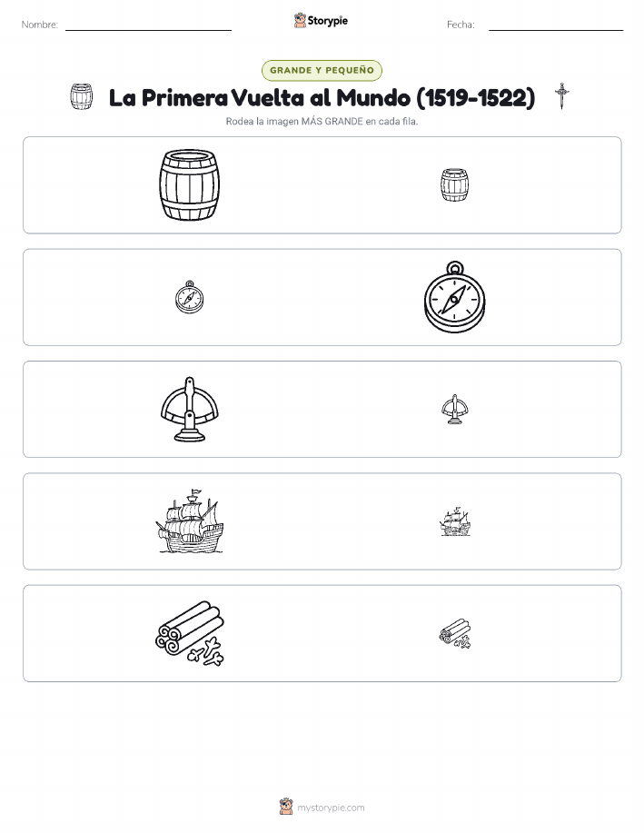 Clasificación