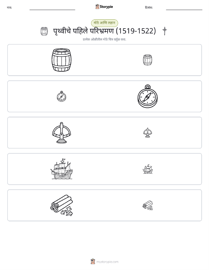 वर्गीकरण