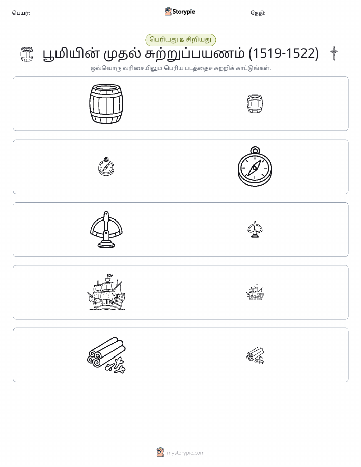 வகைப்படுத்தல்