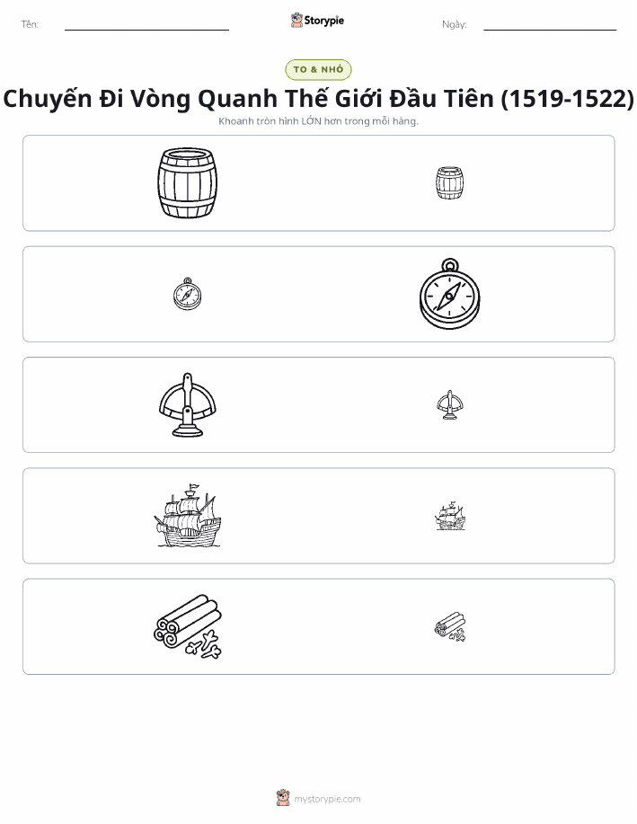 Phân Loại