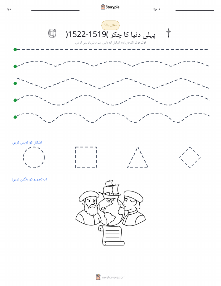 نقشہ بنانا