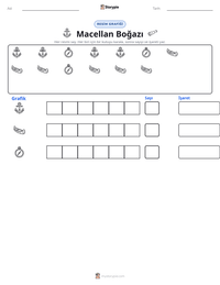 Macellan Boğazı yazdırılabilir çalışma sayfası önizlemesi