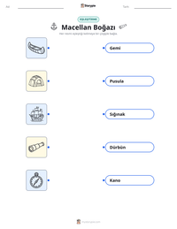 Macellan Boğazı yazdırılabilir çalışma sayfası önizlemesi