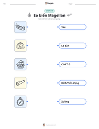 Xem trước tài liệu in sẵn Eo biển Magellan