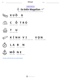Xem trước tài liệu in sẵn Eo biển Magellan