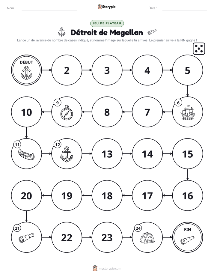 Jeu de Rouler & Avancer