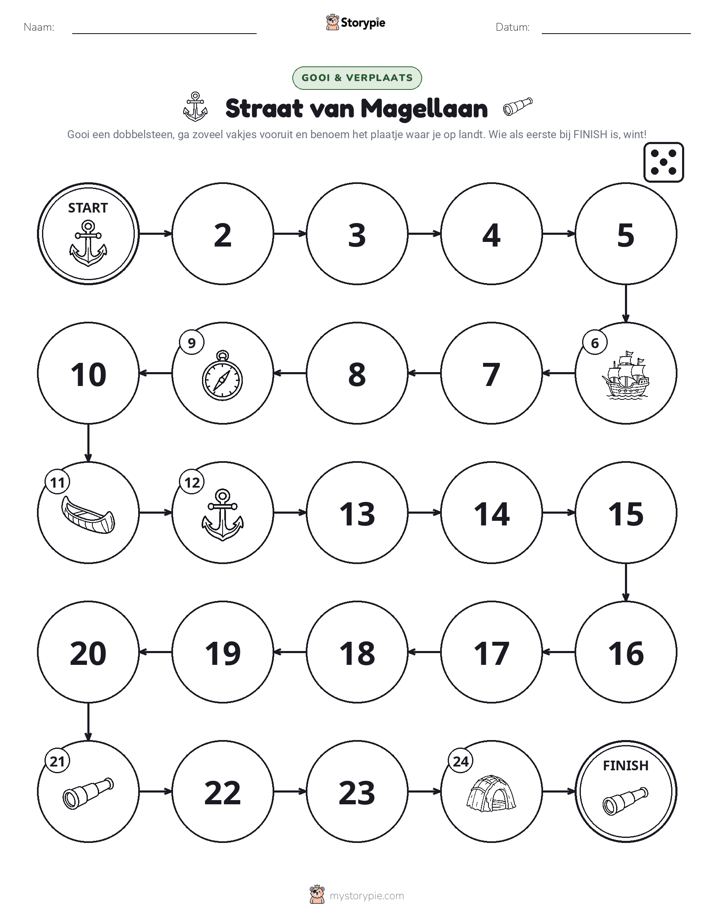 Rol & Beweeg Spel
