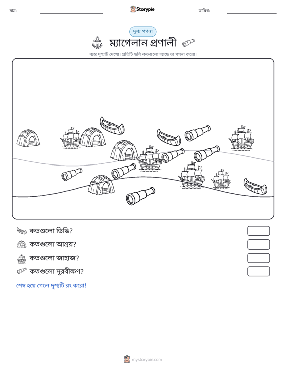 গণনা দৃশ্য