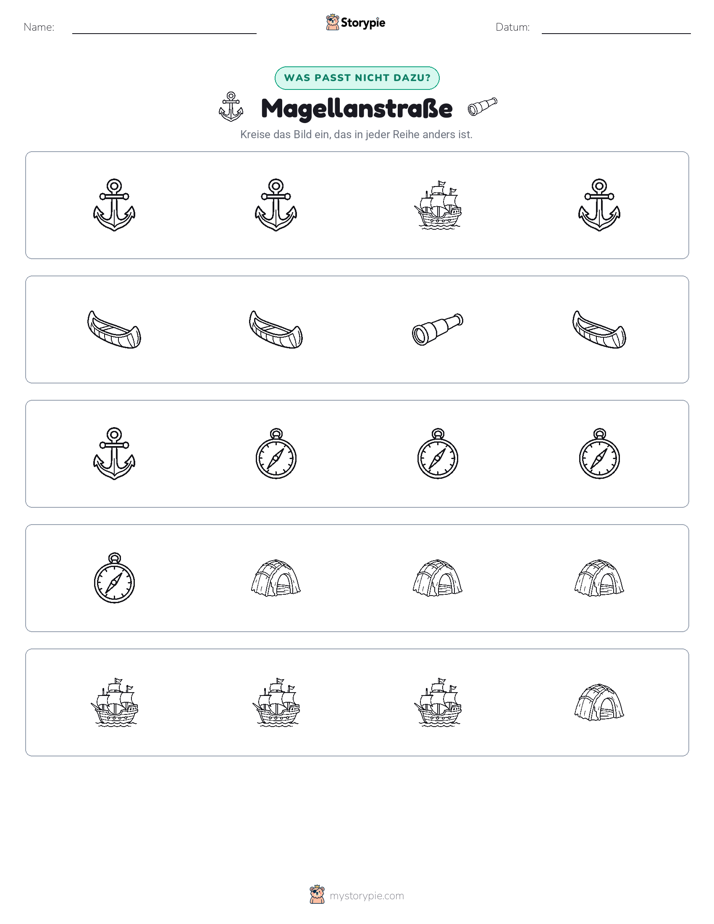 Das Andersartige