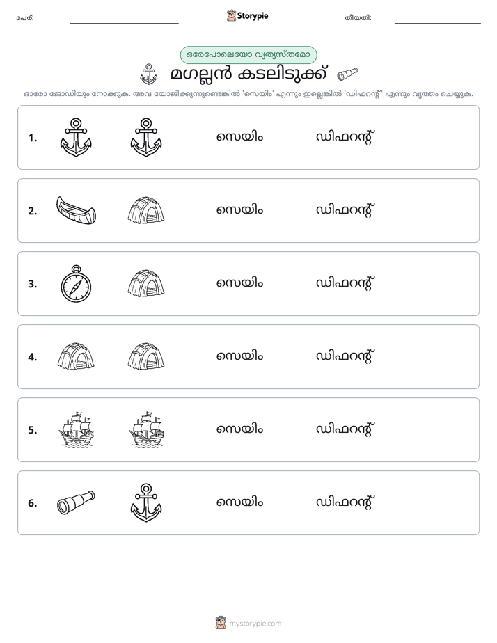 ഒന്നോ വ്യത്യാസമോ