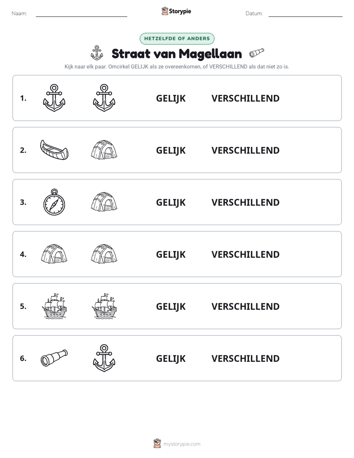 Zelfde of Verschillend