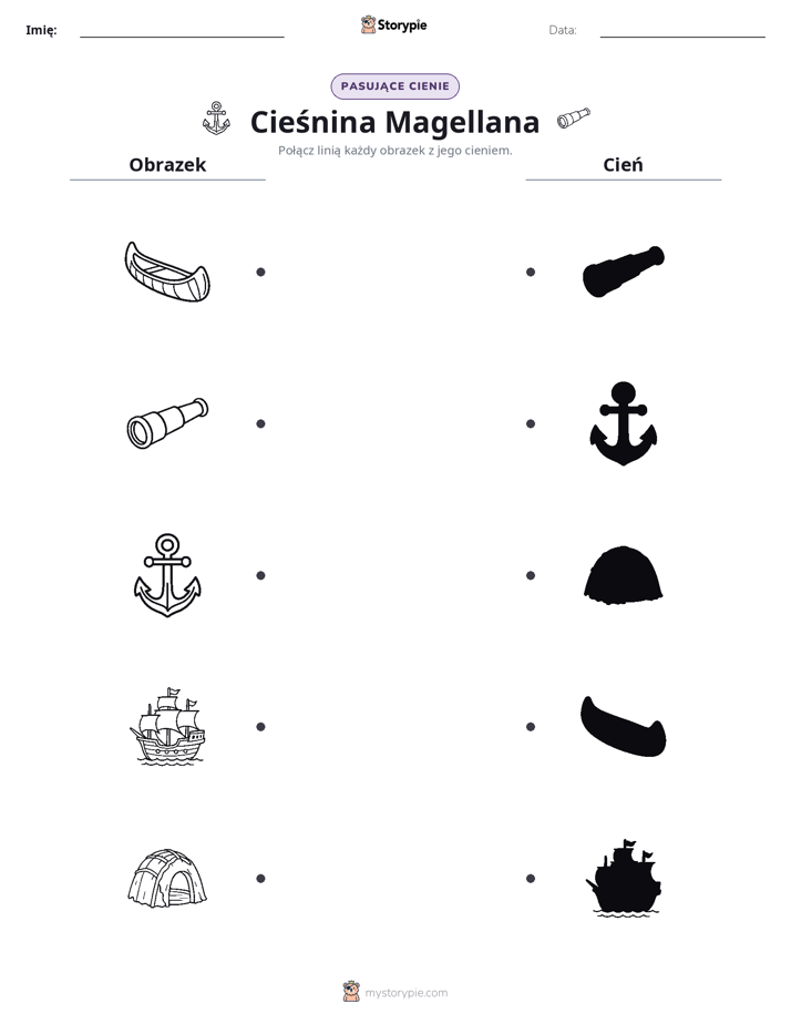 Dopasowanie cieni