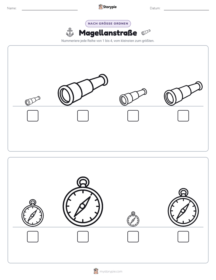 Größenordnung