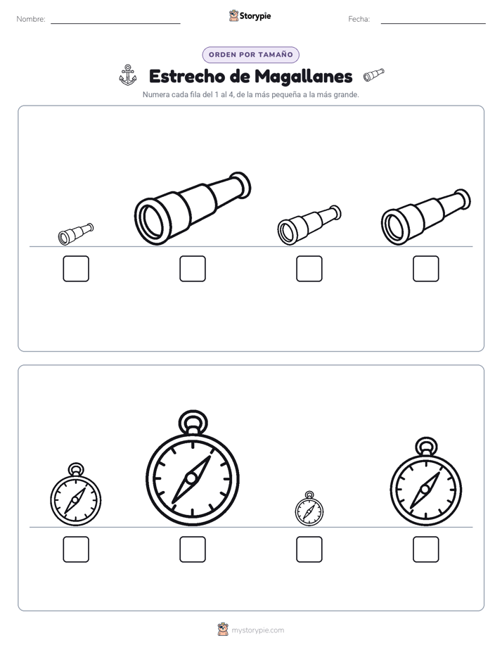 Orden de Tamaños