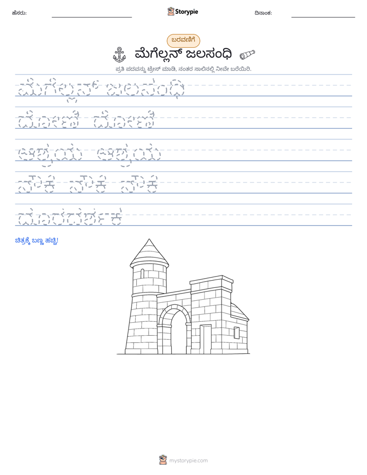 ಲೇಖನ ಅಭ್ಯಾಸ