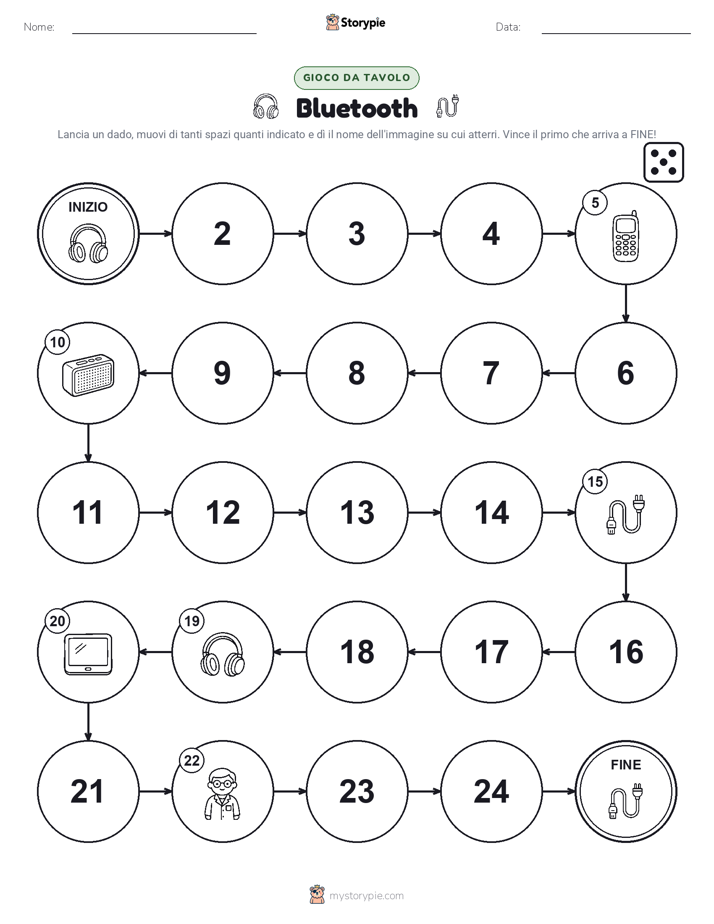 Gioco di Ruolo & Movimento