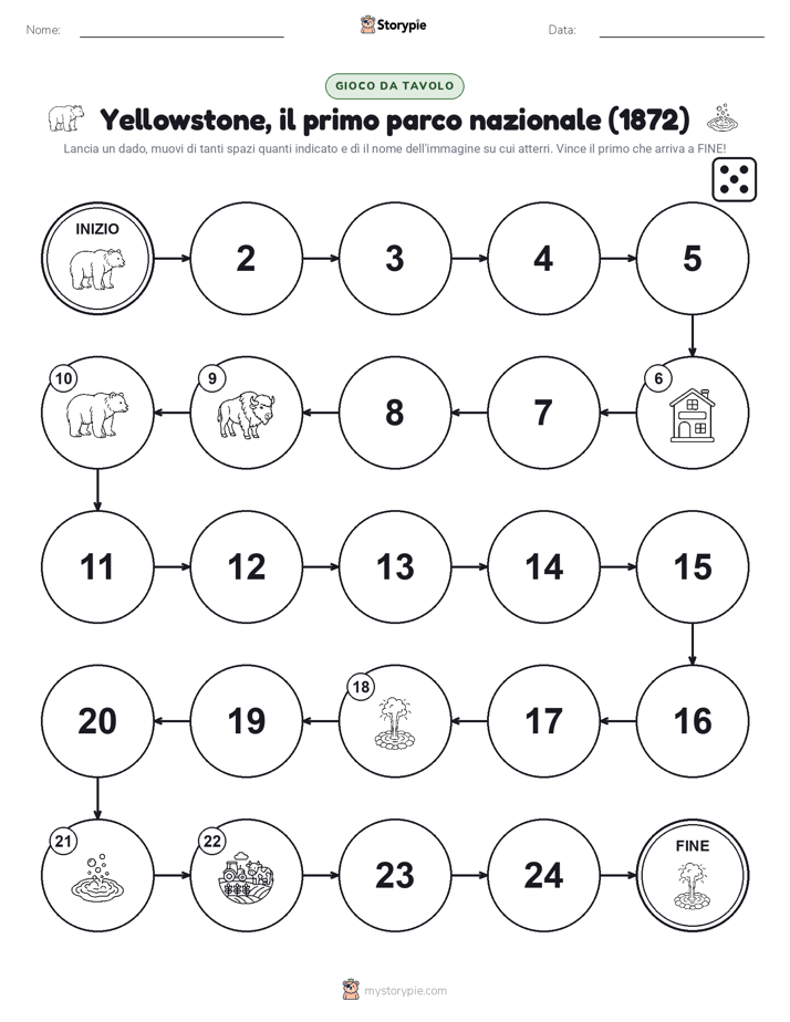 Gioco di Ruolo & Movimento