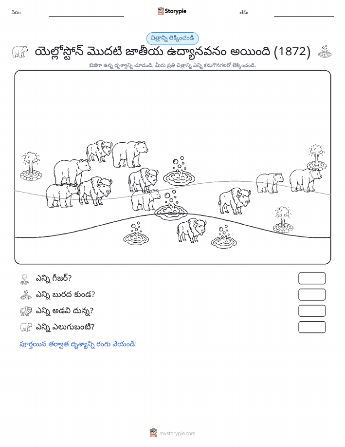 ఎణువుల దృశ్యం
