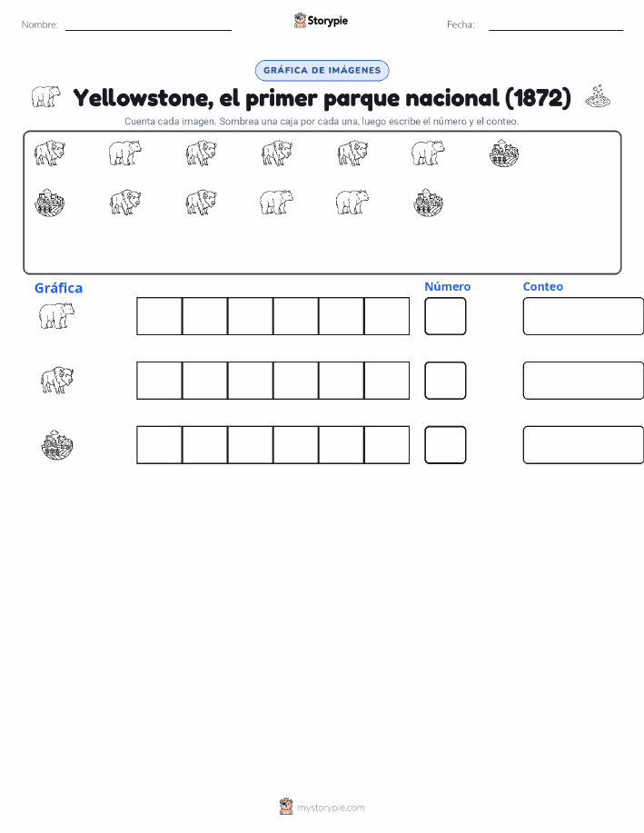 Contar y Graficar