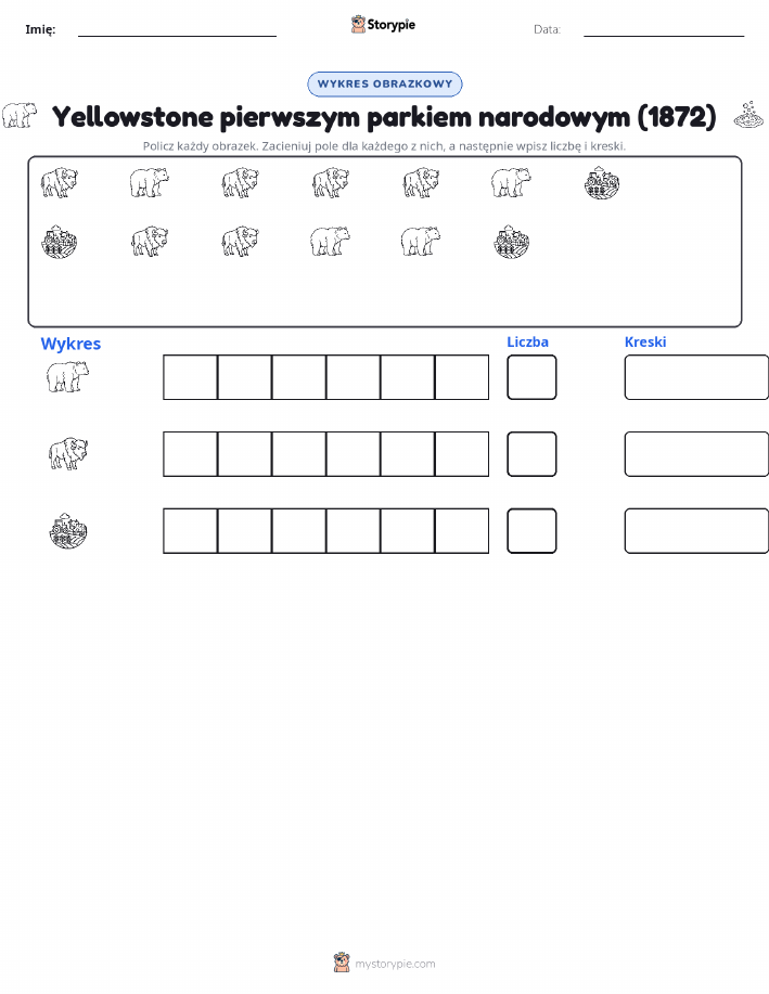 Liczenie i Wykres
