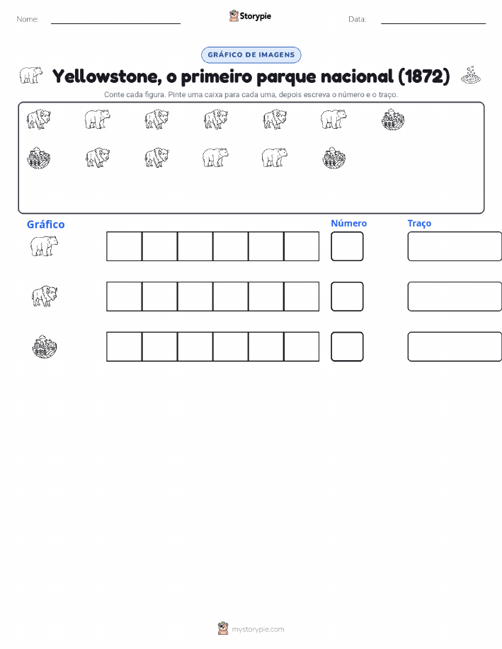 Contar & Gráfico