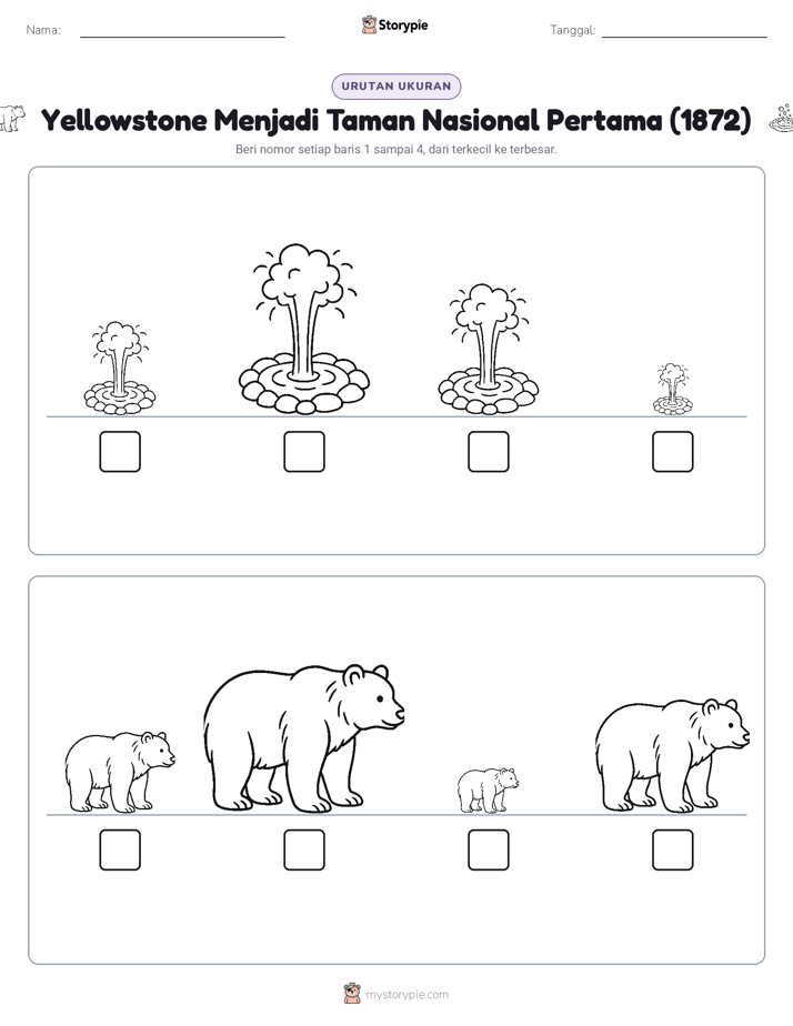 Urutan Ukuran