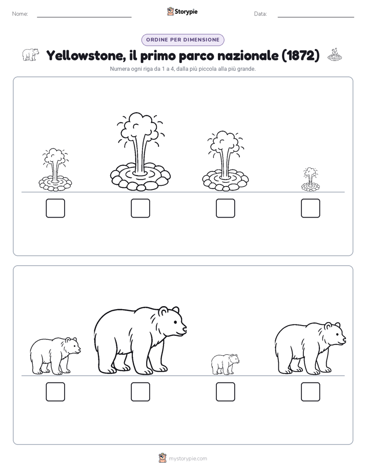 Ordine di Dimensione